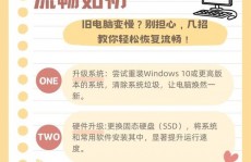 windows7优化大师,Windows 7优化大师——全面进步体系功用的利器