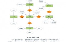 翻开数据库,深化解析怎么翻开数据库