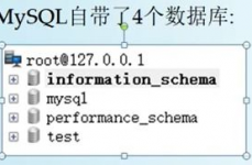 sql数据库基础知识,什么是SQL数据库？