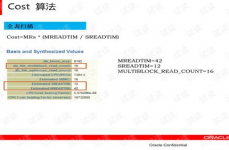 oracle优化,进步功用的要害战略