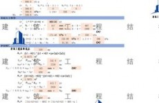 mysql联表更新, 什么是联表更新？