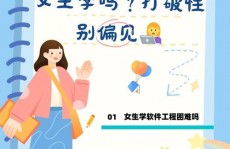 女生学java,打破性别壁垒，敞开编程新篇章