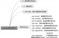 linux日志剖析,Linux日志体系概述