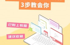 ai新手入门教程,从零开端踏上AI之路