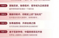 鸿蒙传世,鸿蒙传世——探寻中华文明的来源与传承