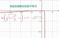 mysql变量,MySQL变量概述