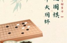 围棋go,千年才智，永久魅力