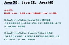 java打印,Java打印技能概述