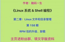 linux装置rpm,Linux体系下RPM软件包的装置攻略