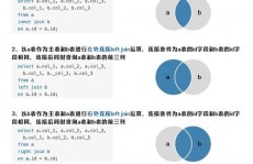 plsql衔接oracle数据库,具体攻略与进程