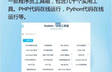 html在线格局化,二、HTML在线格局化东西介绍