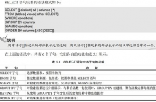 oracle从入门到通晓,全面把握数据库办理技能