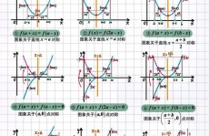 c言语strcpy