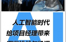 ai综合征,人工智能在医疗范畴的使用与应战