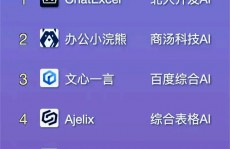 ai做表格,AI技能革新作业功率——AI做表格的无限或许