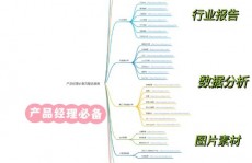 易观大数据官网,深化解读易观大数据官网——您的数据剖析利器