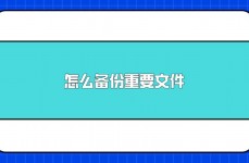 oracle复原数据库,从备份到康复的完好进程