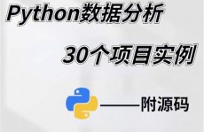 python工作远景和工资待遇,Python工作远景剖析