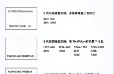 检查linux硬盘巨细,Linux体系下检查硬盘巨细的有用办法