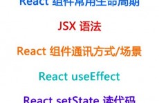 react怎样读,React怎样读？揭秘前端开发结构的发音与拼写