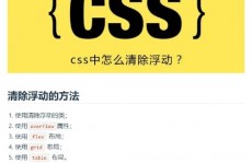 css铲除款式, 什么是CSS铲除款式？