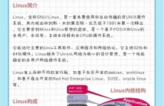 移动硬盘装linux,移动硬盘装Linux体系——轻松完结便携式工作与学习