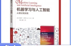 机器学习项目阅历,从理论到实践的跨过