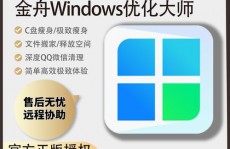 windows优化大师官方下载,Windows优化大师官方下载——进步体系功用的利器