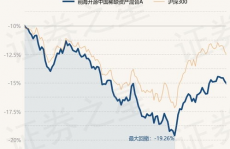 前海开源稀缺财物混合基金a,深度解析与出资剖析