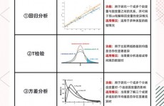 数据库计算,深化解析数据库计算办法与技巧