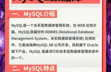 mysql核算数量,COUNT函数的深化解析