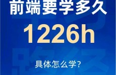 css简介,什么是CSS？