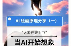 ai图片扩大,打破传统边界，重塑视觉体会