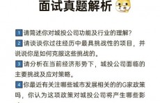 区块链面试,全面解析面试预备与常见问题