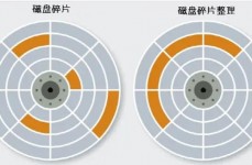 windows发动,提高体系发动速度与功能