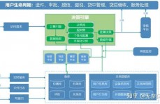 大数据风控模型,概述与重要性