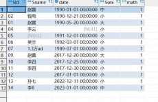 python操作数据库, 挑选适宜的数据库衔接库