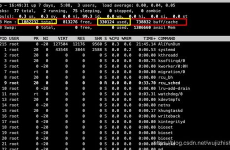 linux检查内存占用率,Linux体系下检查内存占用率的办法详解