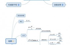 物理数据库,科研工作者的得力助手