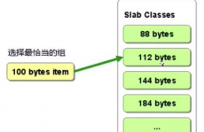 redis和mysql差异,深化解析两种数据库的差异