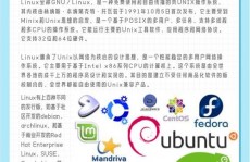 linux6.5,体系特性、装置攻略与常见运用