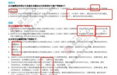 怎样查网贷大数据,怎么查询网贷大数据信誉陈述？全面解析网贷大数据查询办法