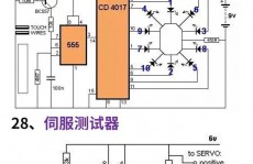 faiss向量数据库索引,faiss向量数据库