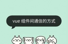 vue父组件调用子组件办法