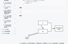 java面向目标的三大特性,Java面向目标的三大特性详解