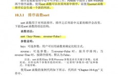 python中sorted函数, 什么是sorted函数？