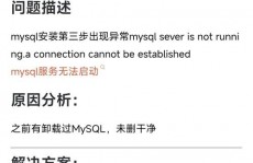 mysql回绝拜访,原因剖析与处理办法