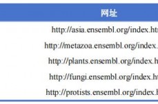 ensembl数据库,什么是Ensembl数据库？