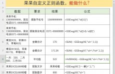 python自界说函数, 自界说函数的界说