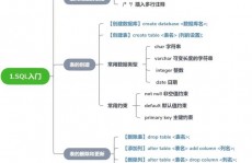 update数据库,数据库更新的重要性与最佳实践